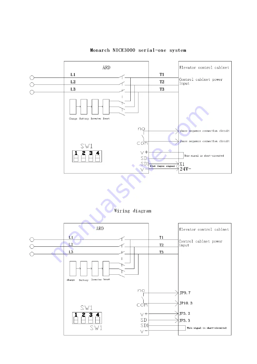 ARD Snga Operation Manual Download Page 7