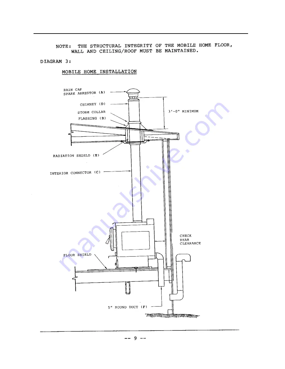 Ardent Energy Ardent Mark II Owner'S Manual Download Page 11