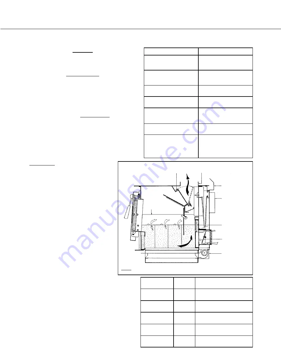 Ardent Energy HF65R Скачать руководство пользователя страница 3