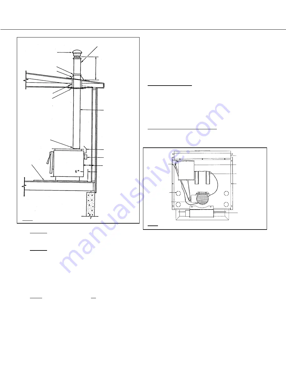 Ardent Energy HF65R Installation And Operation Instruction Manual Download Page 6