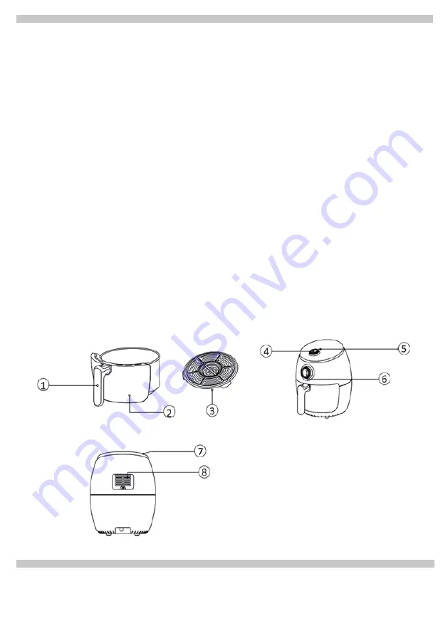 ARDES AR1K32 Instructions For Use Manual Download Page 3