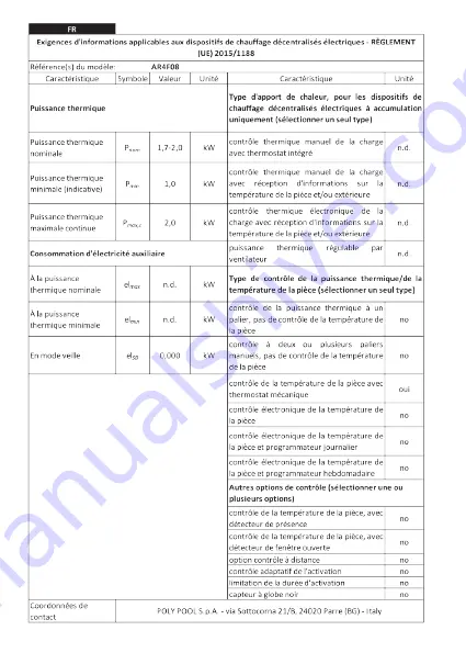 ARDES AR4F08 Instructions For Use Manual Download Page 18