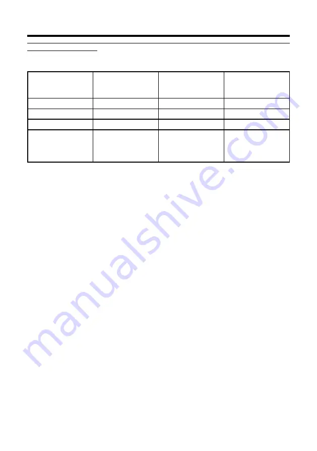 ARDES ARBEEF01 Instructions For Use Manual Download Page 16