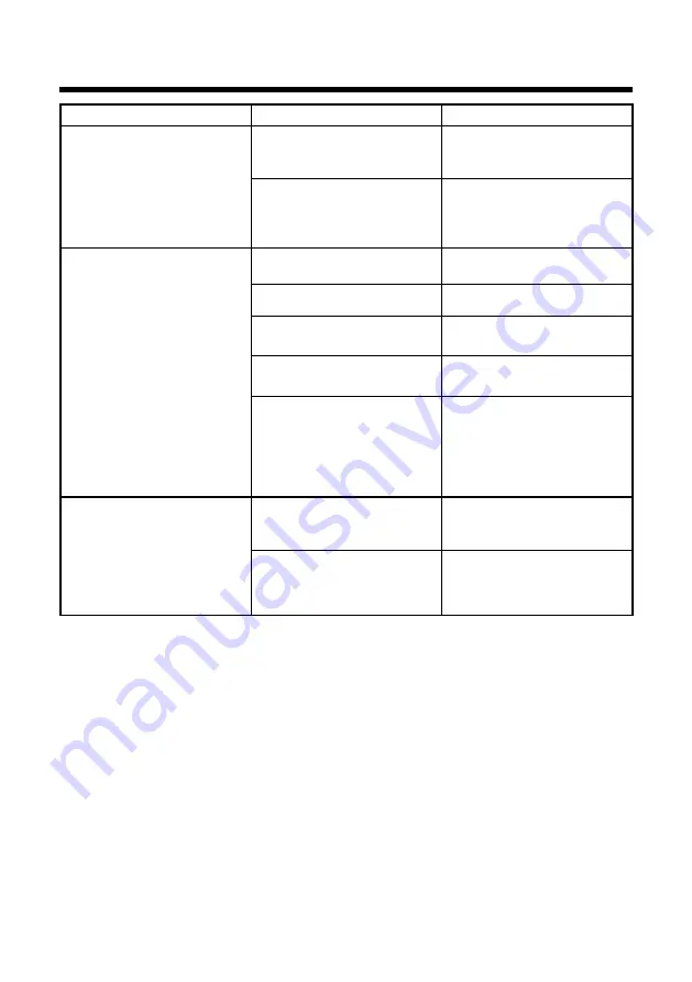 ARDES ARBEEF01 Instructions For Use Manual Download Page 20