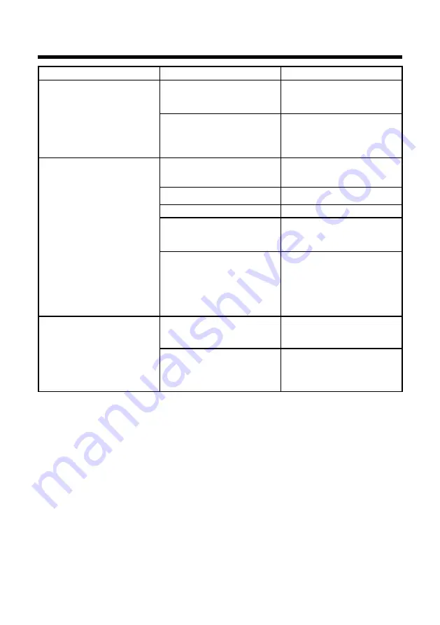 ARDES ARBEEF01 Instructions For Use Manual Download Page 40