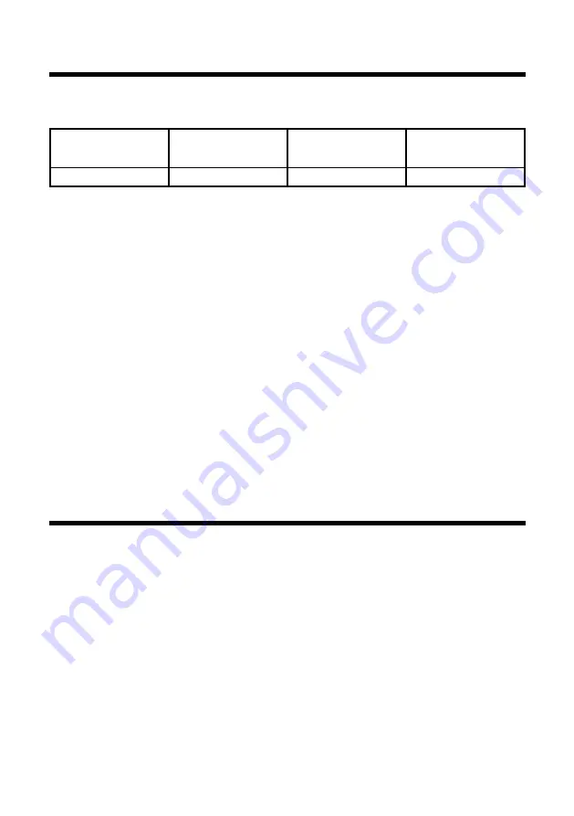 ARDES ARGRILL01 Instructions For Use Manual Download Page 30