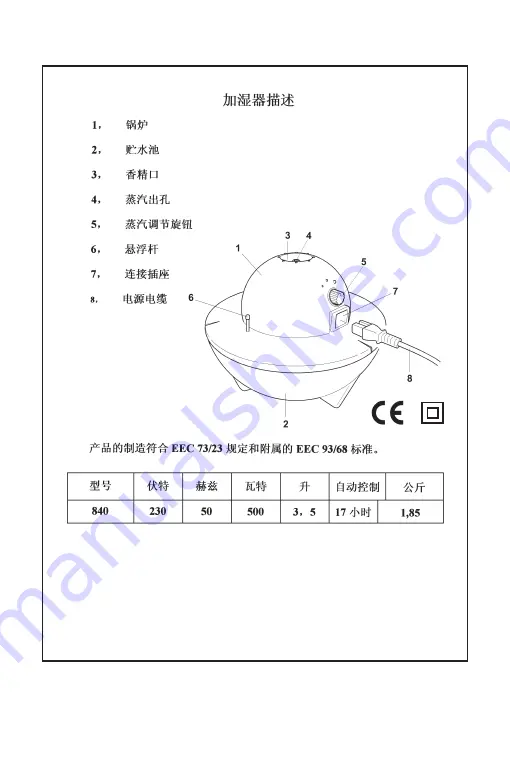 ARDES phobos 840 Instructions For Use Manual Download Page 40