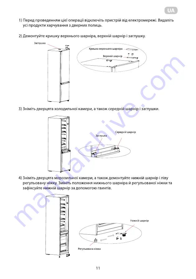 ARDESTO DDF-M259W180 User Manual Download Page 11