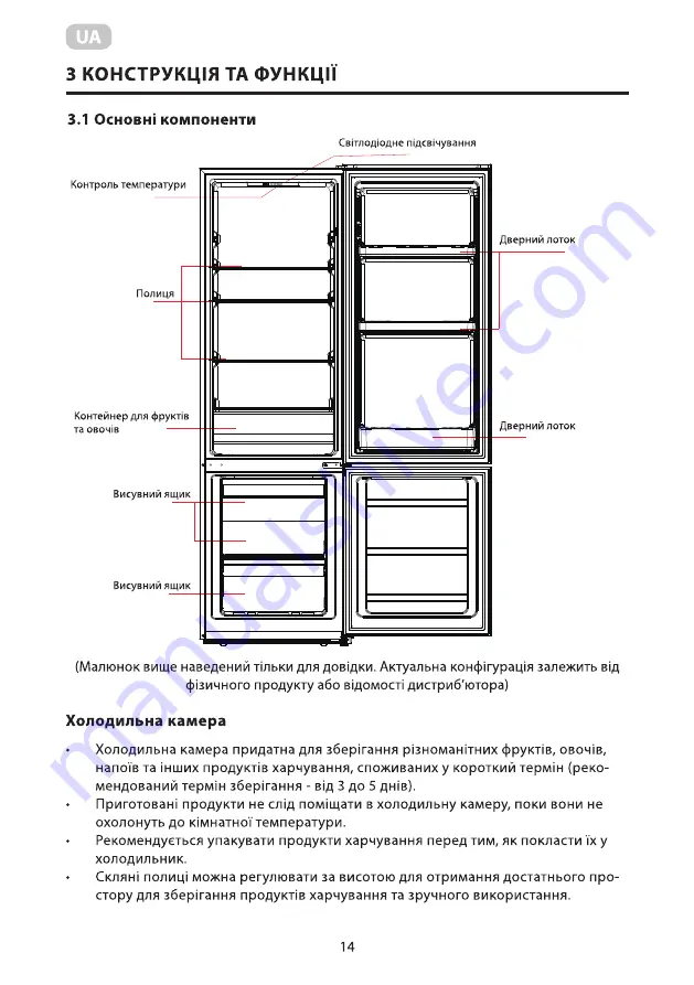 ARDESTO DDF-M259W180 User Manual Download Page 14