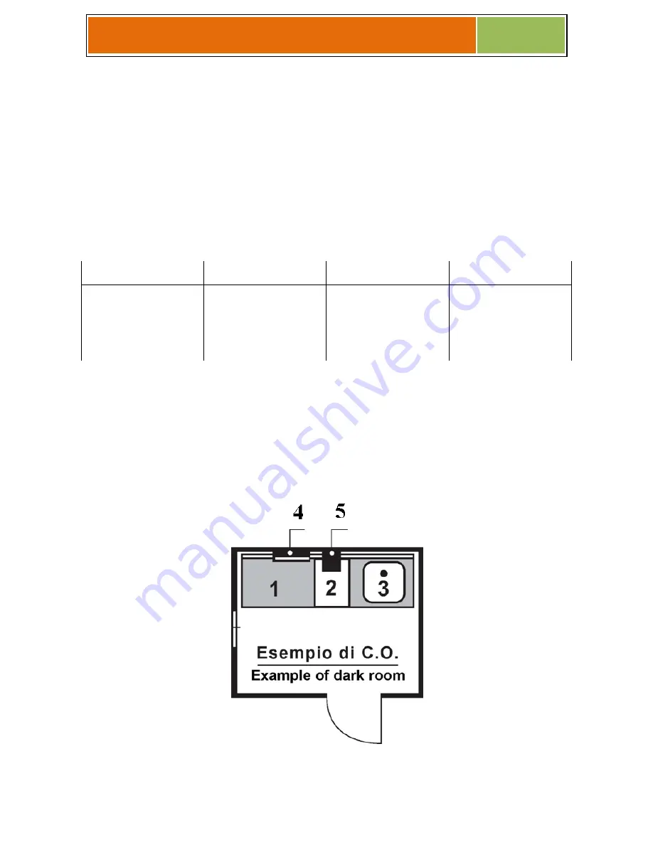 ARDET ORIX 70 Operating Instructions Manual Download Page 32