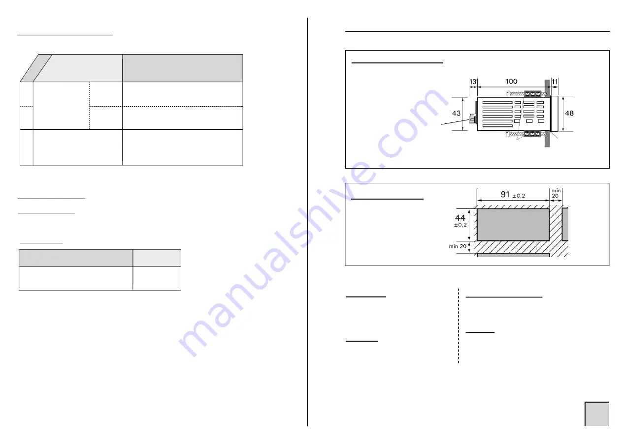 ARDETEM DIP 10 User Handbook Manual Download Page 4