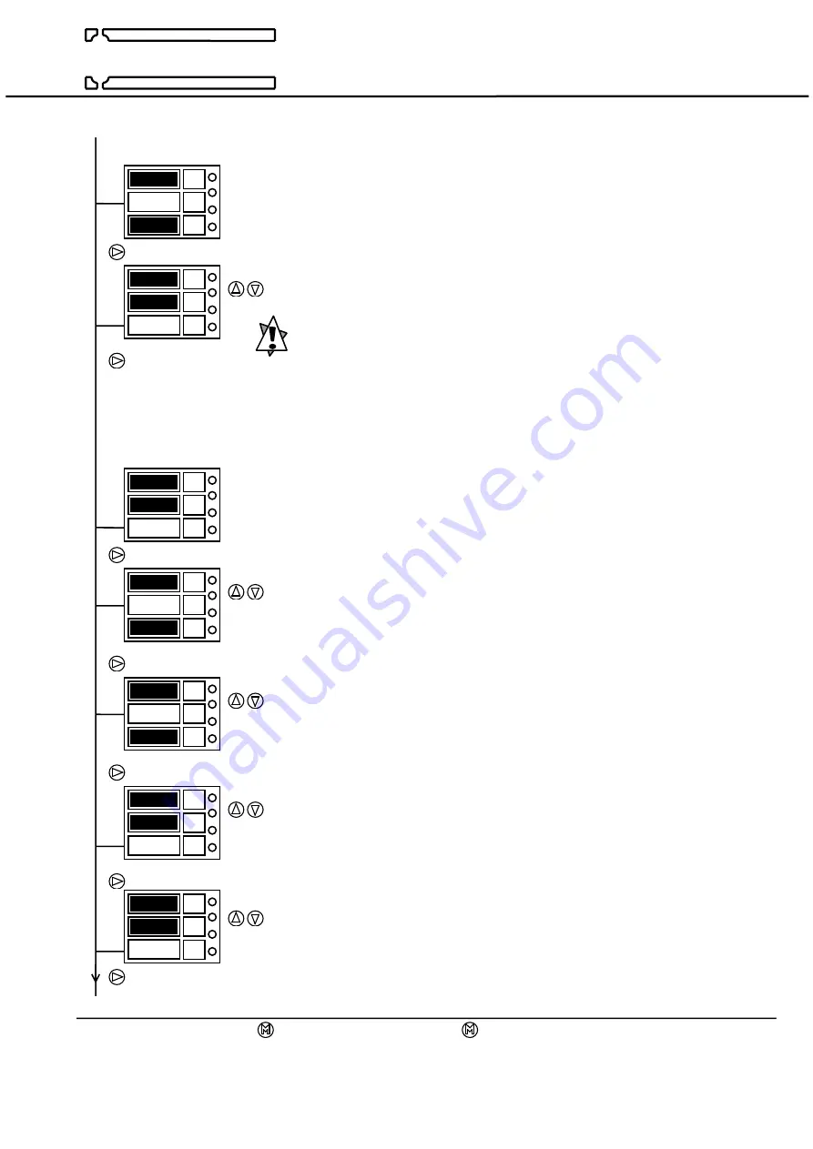 ARDETEM PECA 30 Configuration Manual Download Page 23