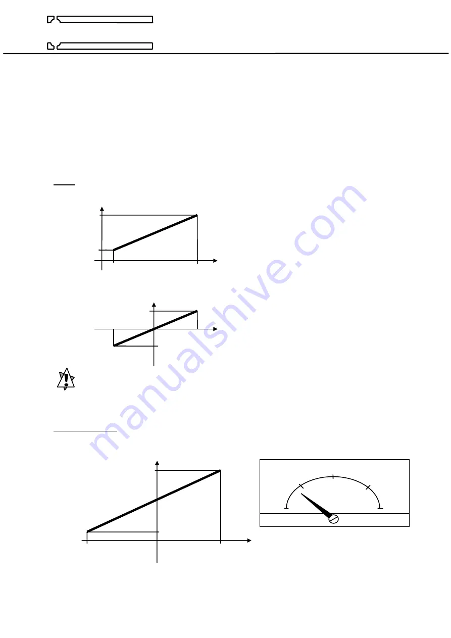 ARDETEM PECA 30 Configuration Manual Download Page 31