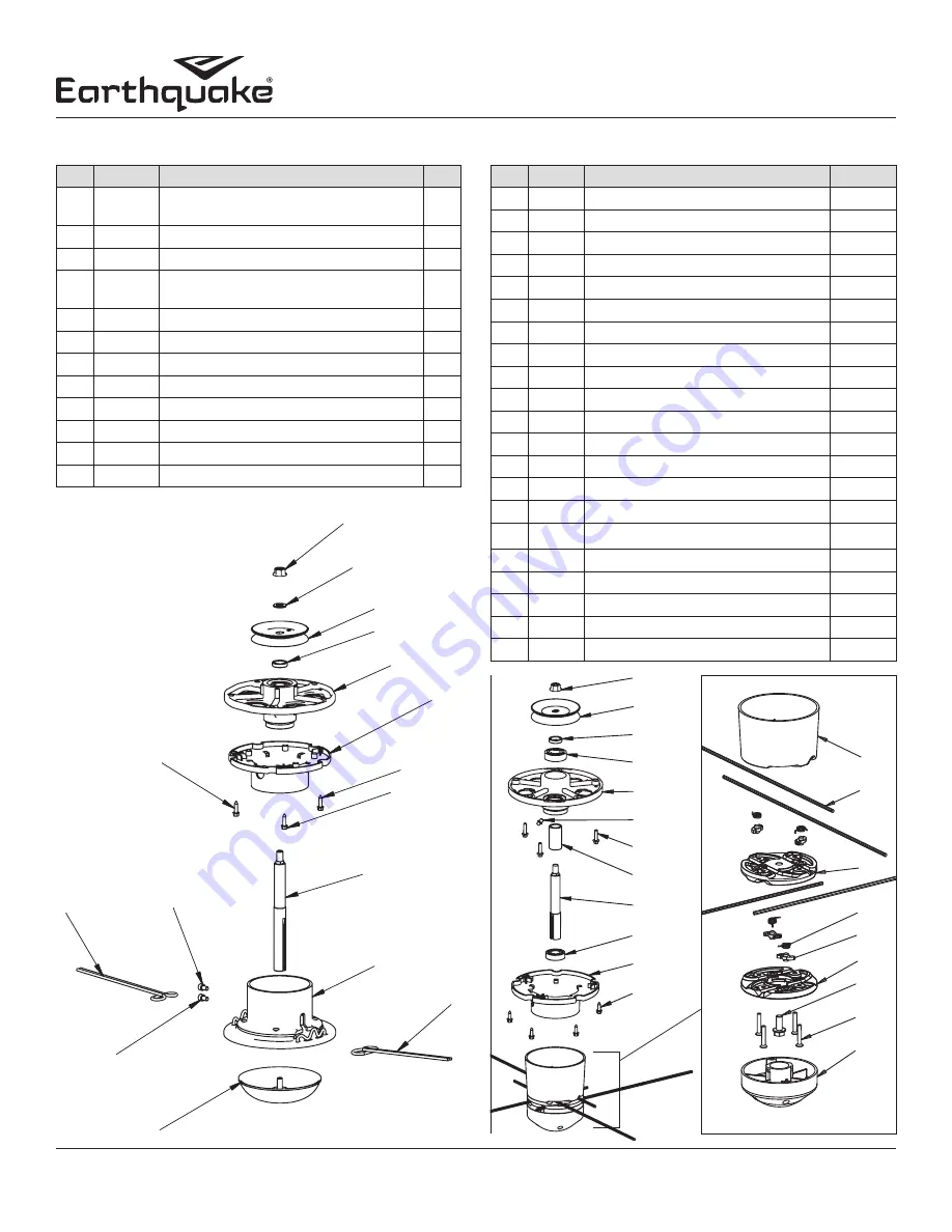 Ardisam EarthQuake 600050 Series Operator'S Manual Download Page 50