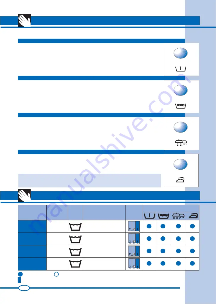 Ardo FL 105LX Manual Download Page 48