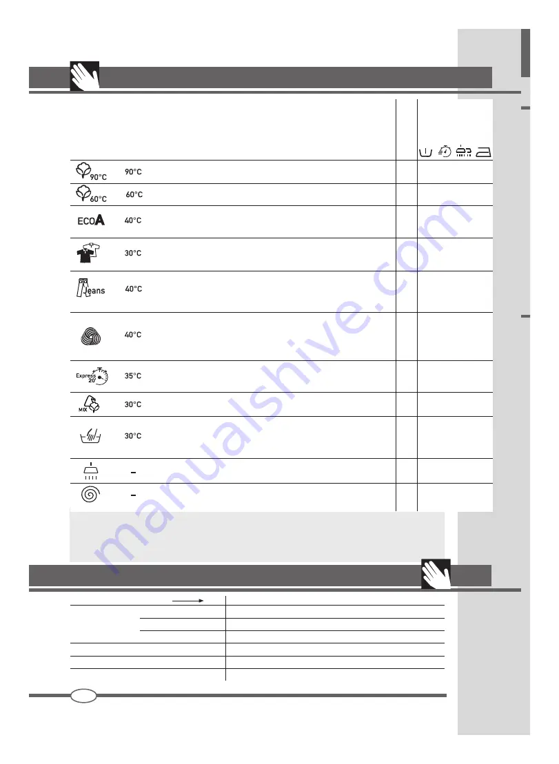 Ardo FLOI 106 S Manual Download Page 38