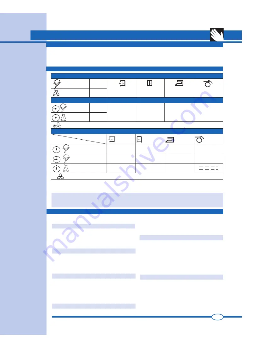 Ardo VDR06 Manual Download Page 41