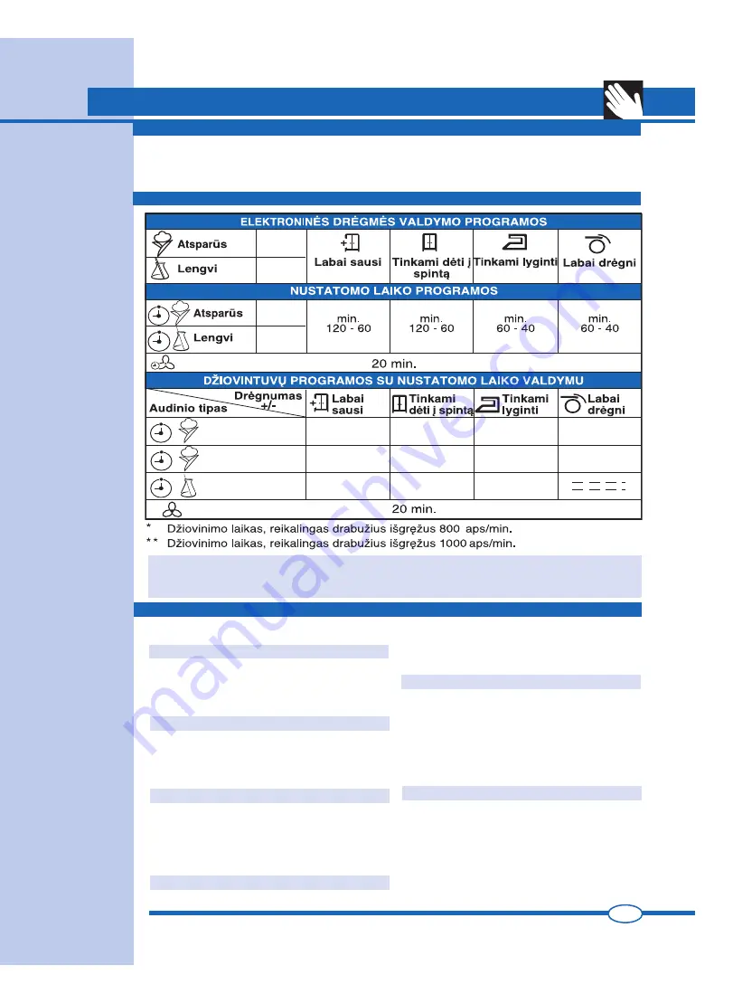 Ardo VDR06 Manual Download Page 97