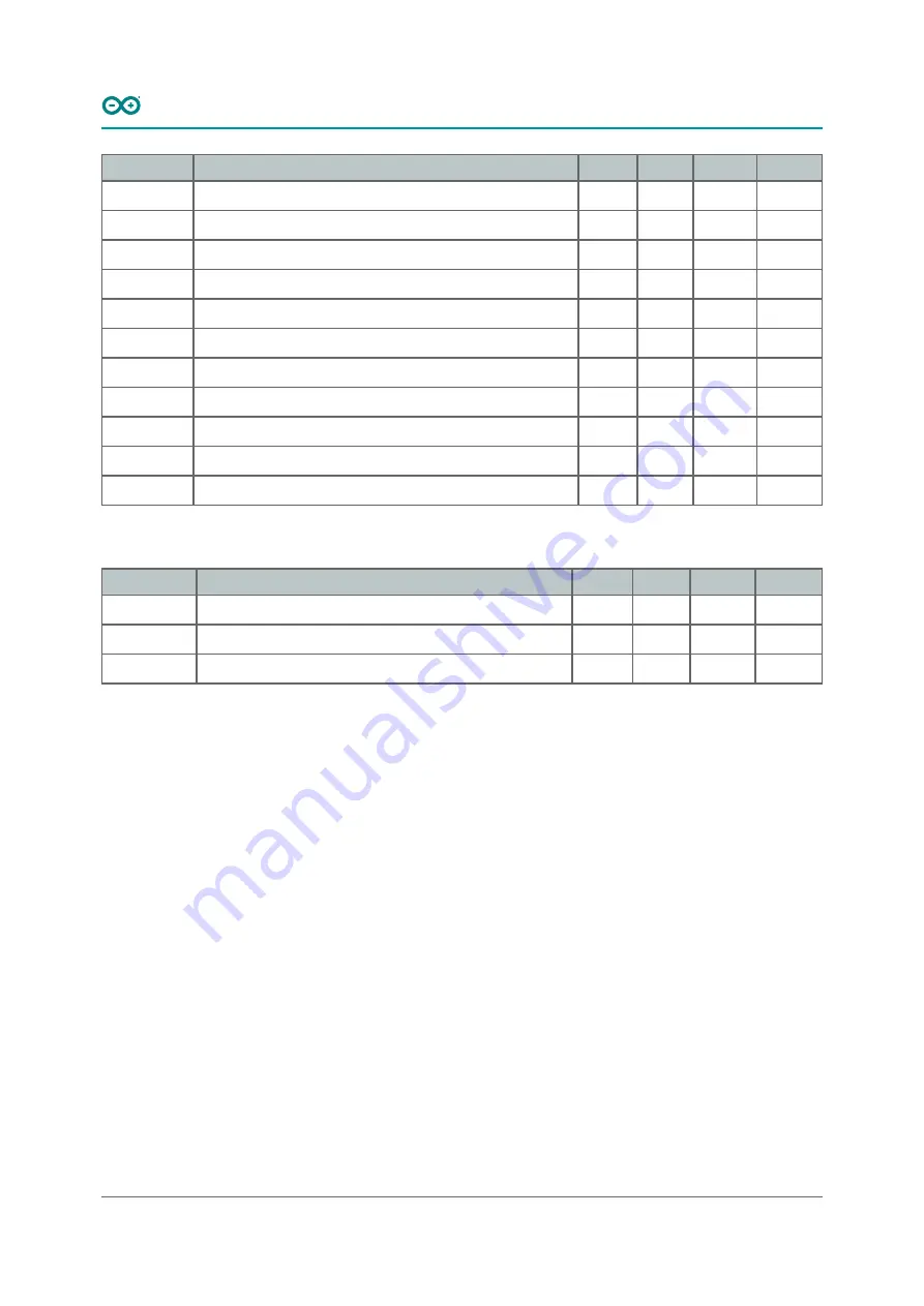 Arduino ABX00053 Product Reference Manual Download Page 7