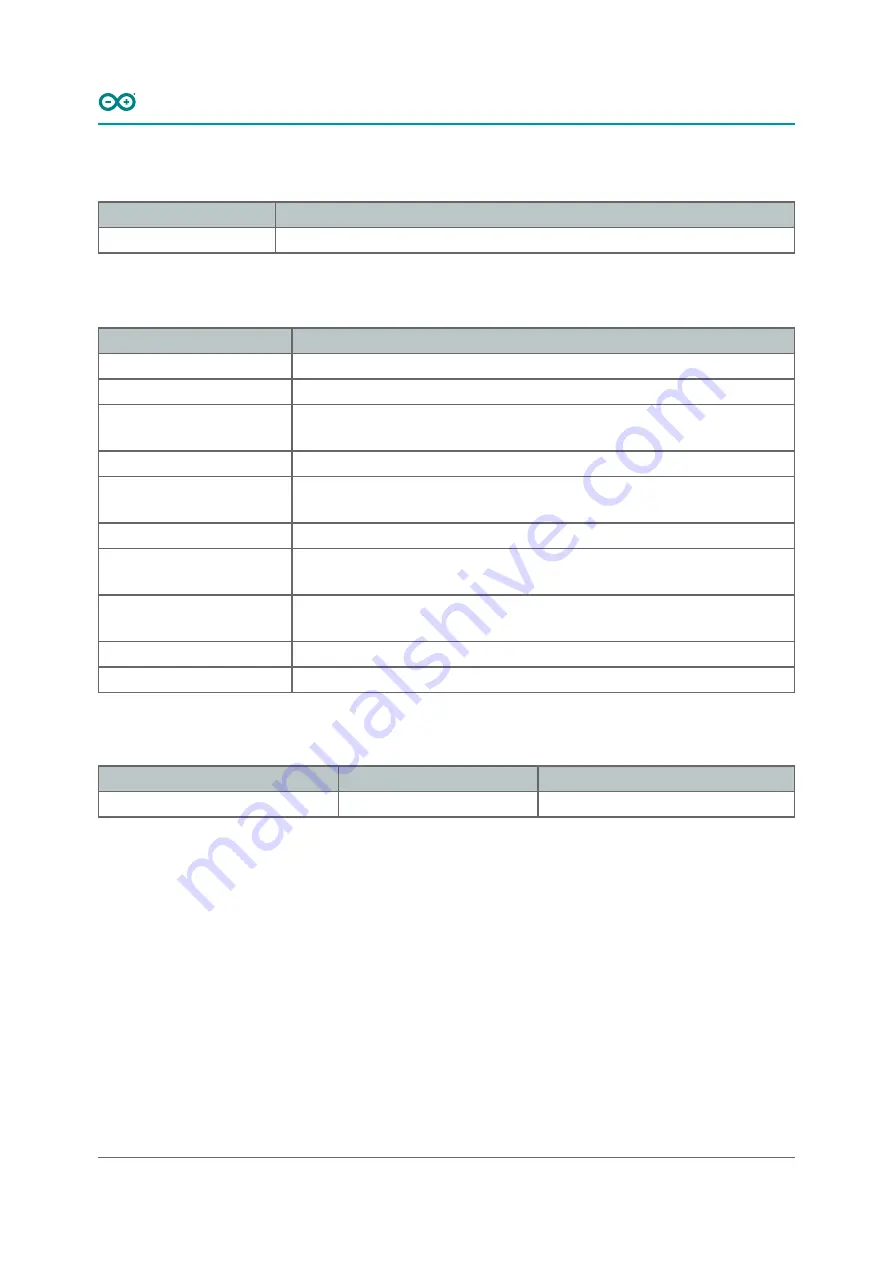 Arduino ABX00053 Product Reference Manual Download Page 19