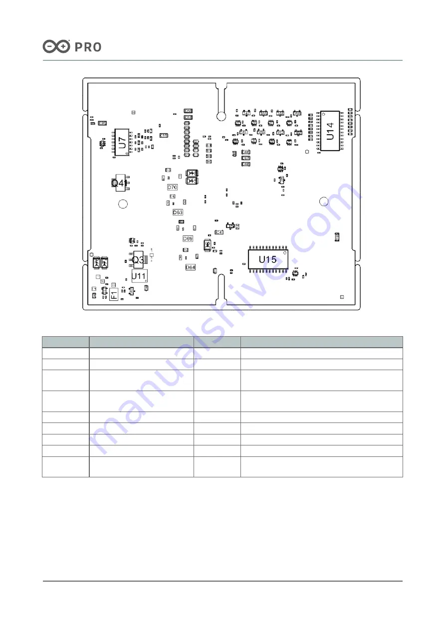 Arduino AKX00034 Скачать руководство пользователя страница 9