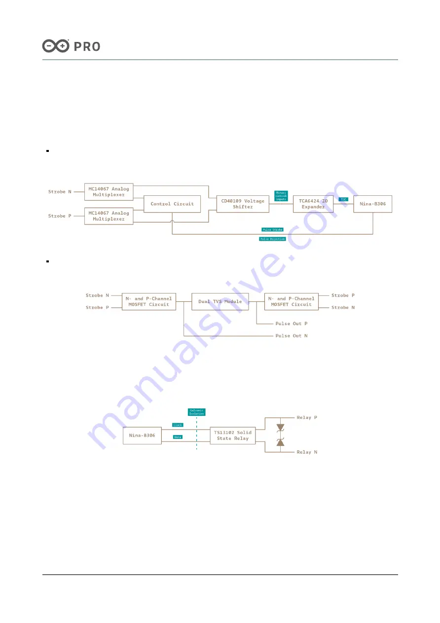 Arduino AKX00034 Скачать руководство пользователя страница 13