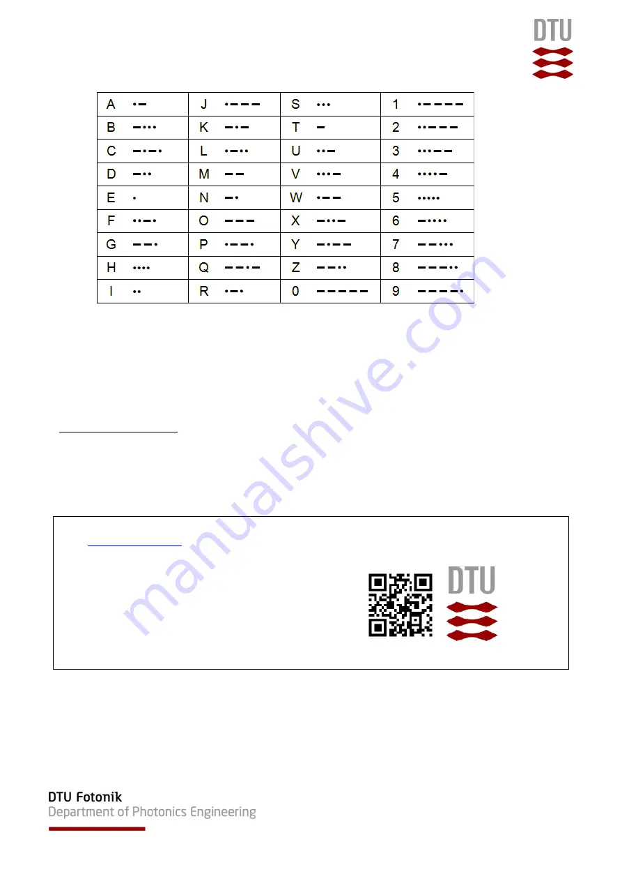 Arduino ESP 8266 Скачать руководство пользователя страница 5