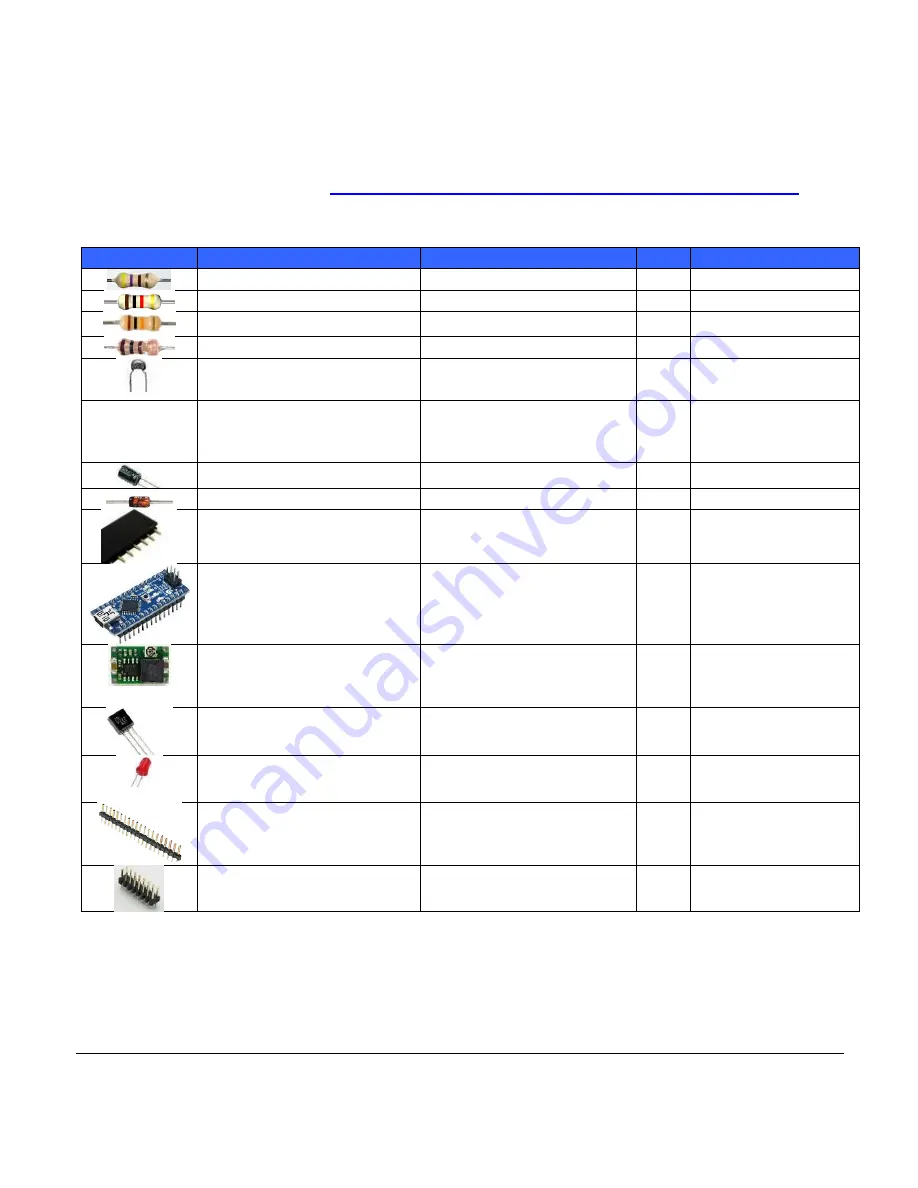 Arduino K3NG Manual Download Page 5