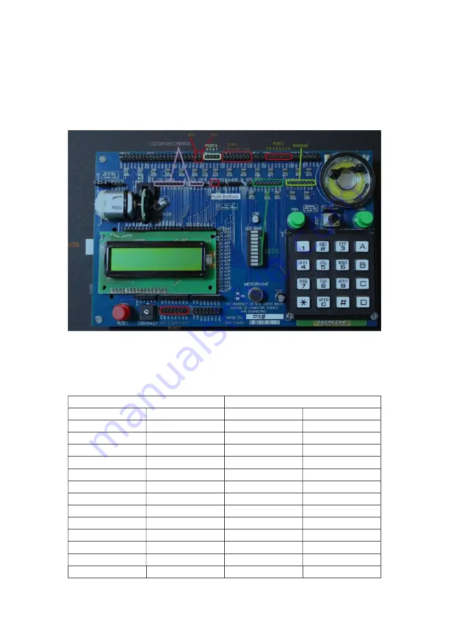 Arduino MEGA 2560 R3 Скачать руководство пользователя страница 1