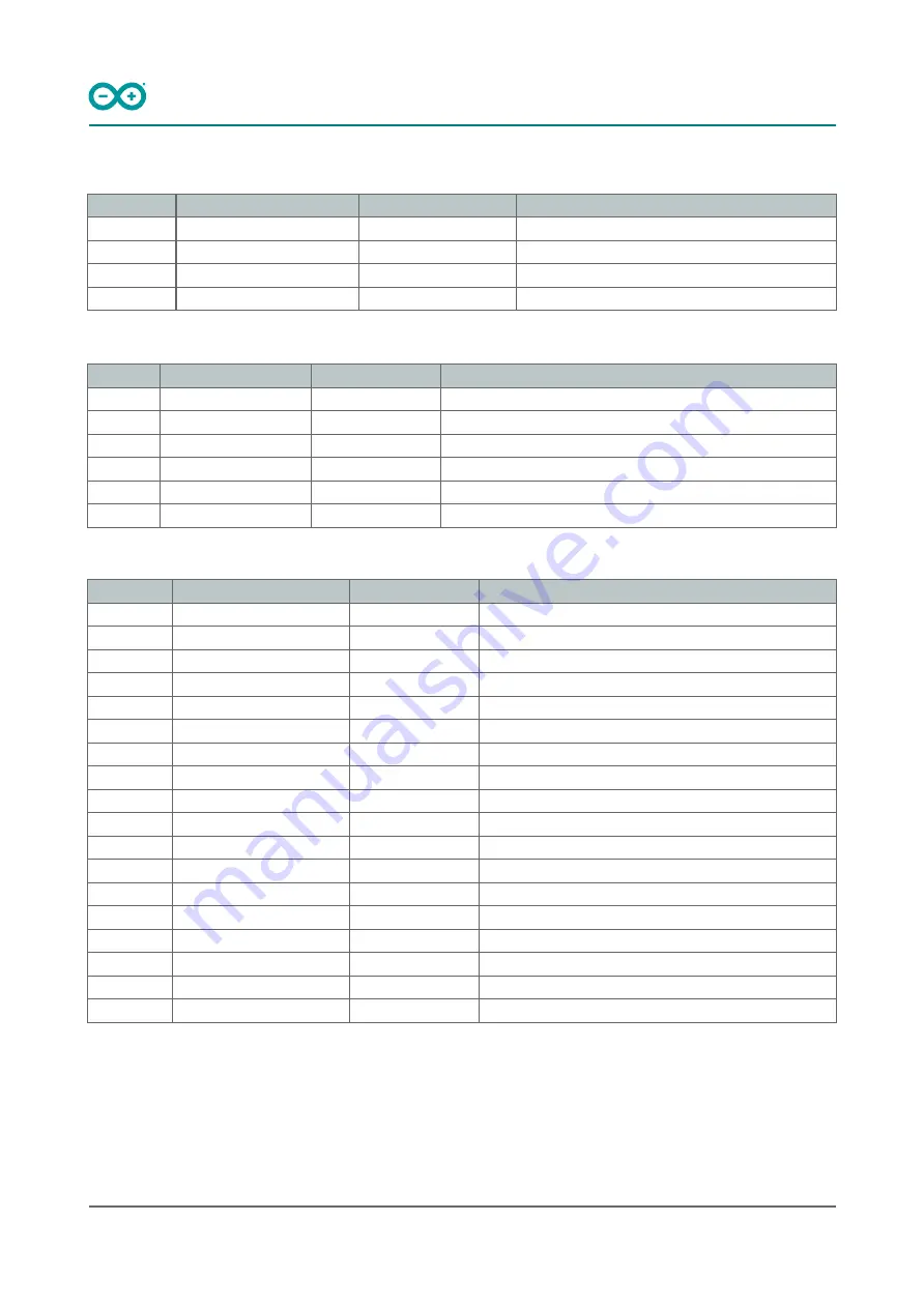 Arduino MEGA 2560 Product Reference Manual Download Page 13