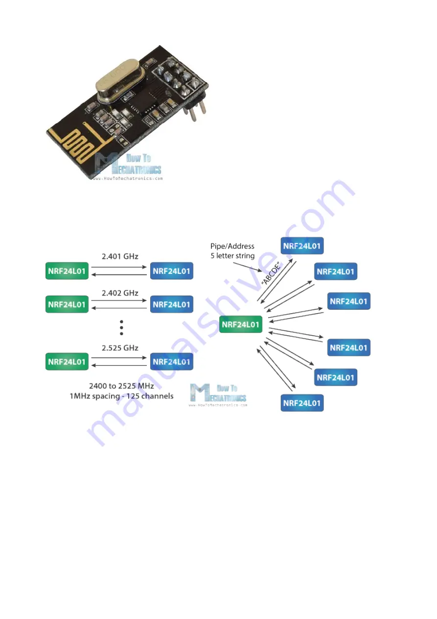 Arduino NRF24L01 Tutorial Download Page 2