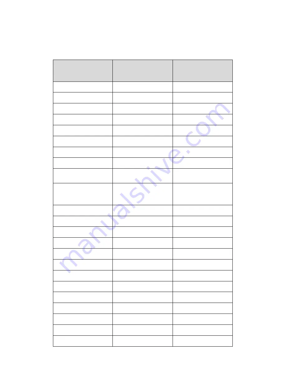 Area Imager IG610/BT Configuration Manual Download Page 65