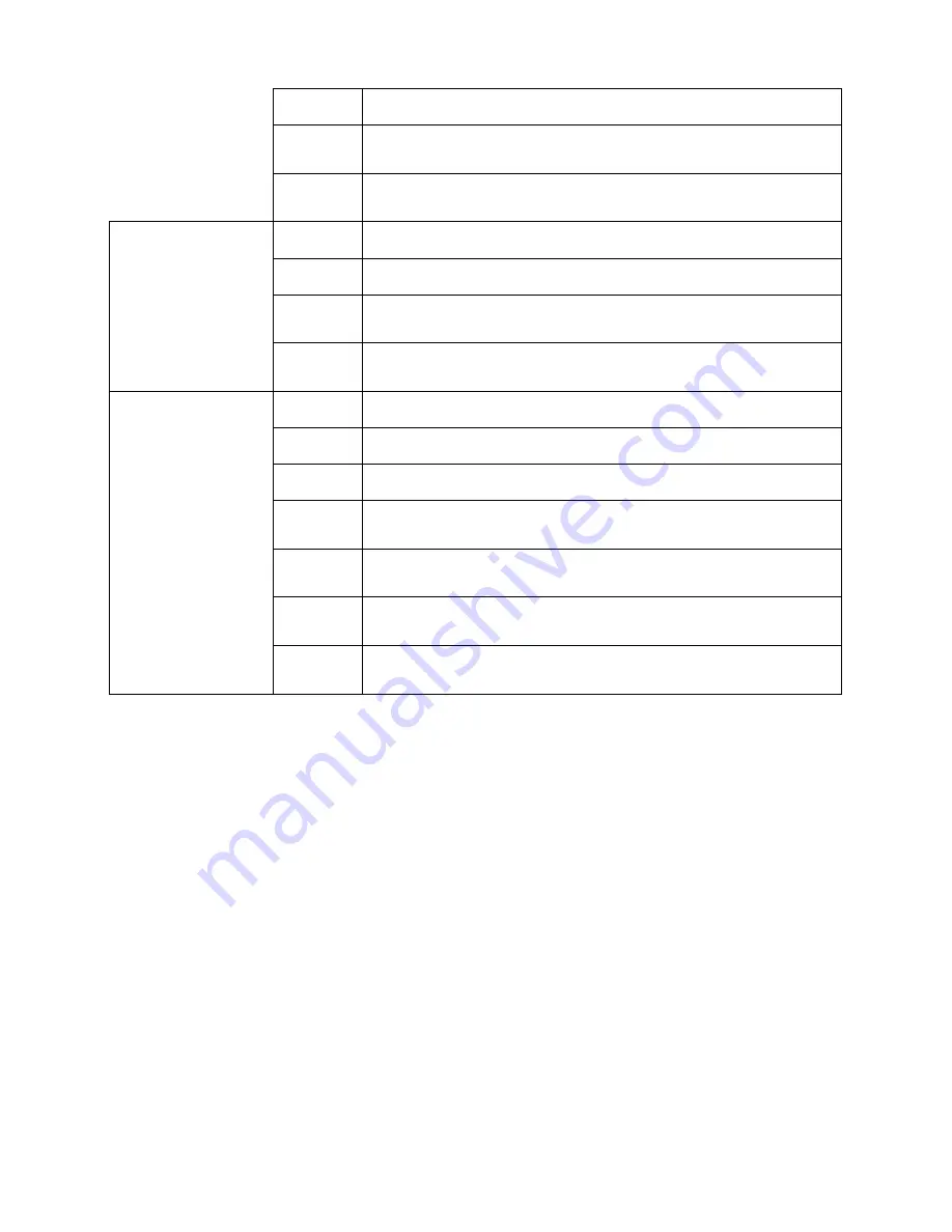 Area Imager IG610/BT Configuration Manual Download Page 174