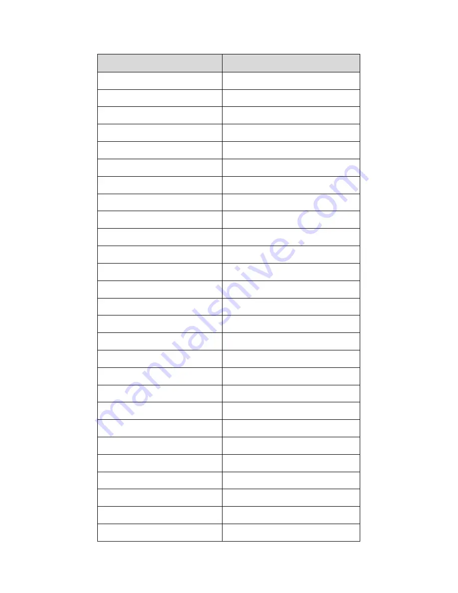 Area Imager IG610/BT Configuration Manual Download Page 182