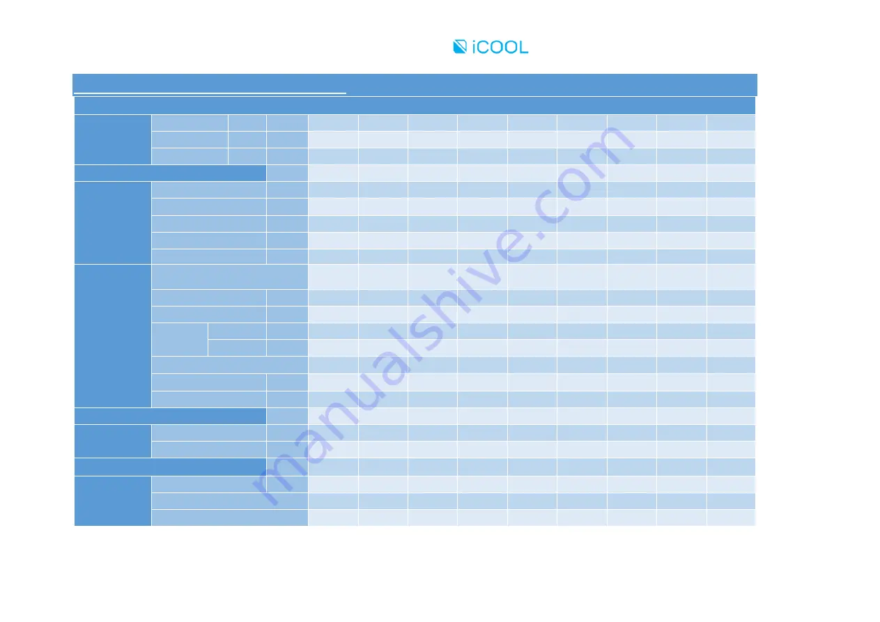 AREA iCOOL 10 MHP Скачать руководство пользователя страница 9