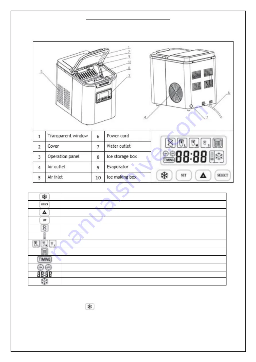 AREBOS AR-HE-EM22EL Original User Manual Download Page 7