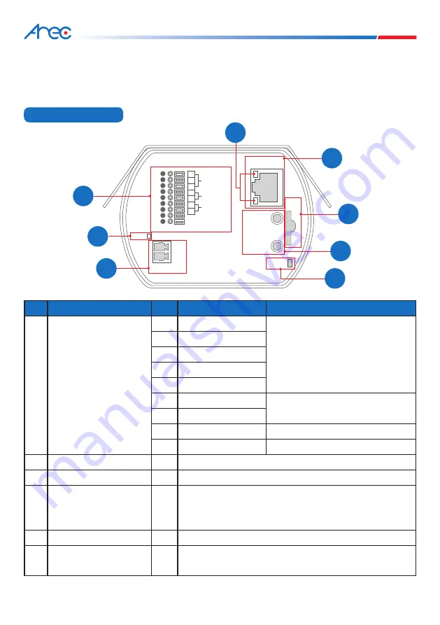 Arec CI-333 User Manual Download Page 5