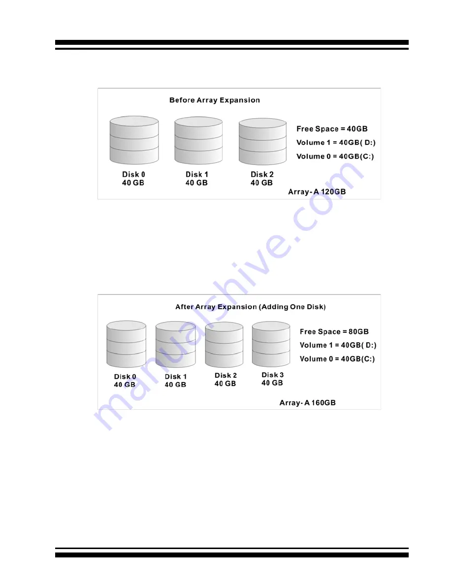 Areca ARC-5030 Series User Manual Download Page 18