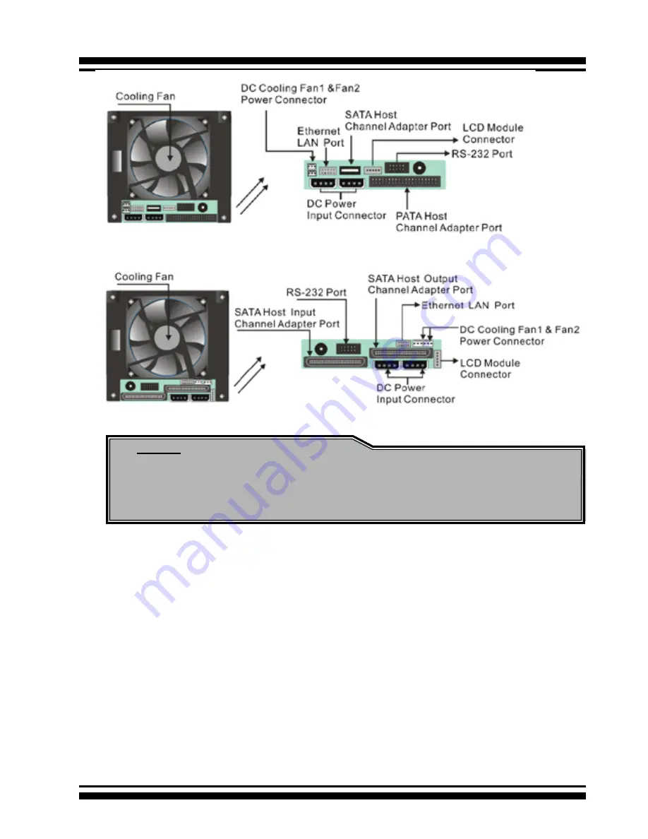 Areca ARC-5030 Series User Manual Download Page 33