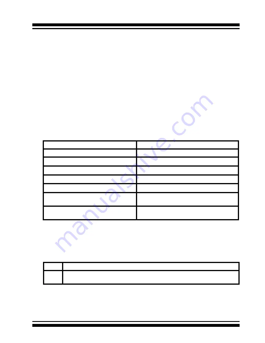 Areca ARC-5030 Series Скачать руководство пользователя страница 58