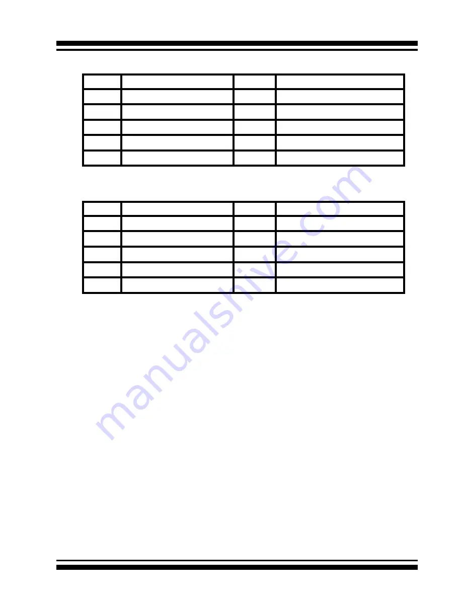 Areca ARC-5030 Series User Manual Download Page 184