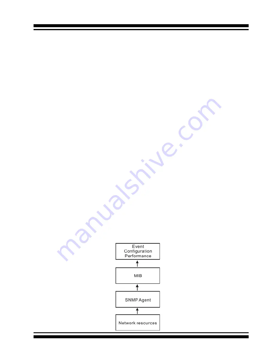 Areca ARC-5030 Series User Manual Download Page 185