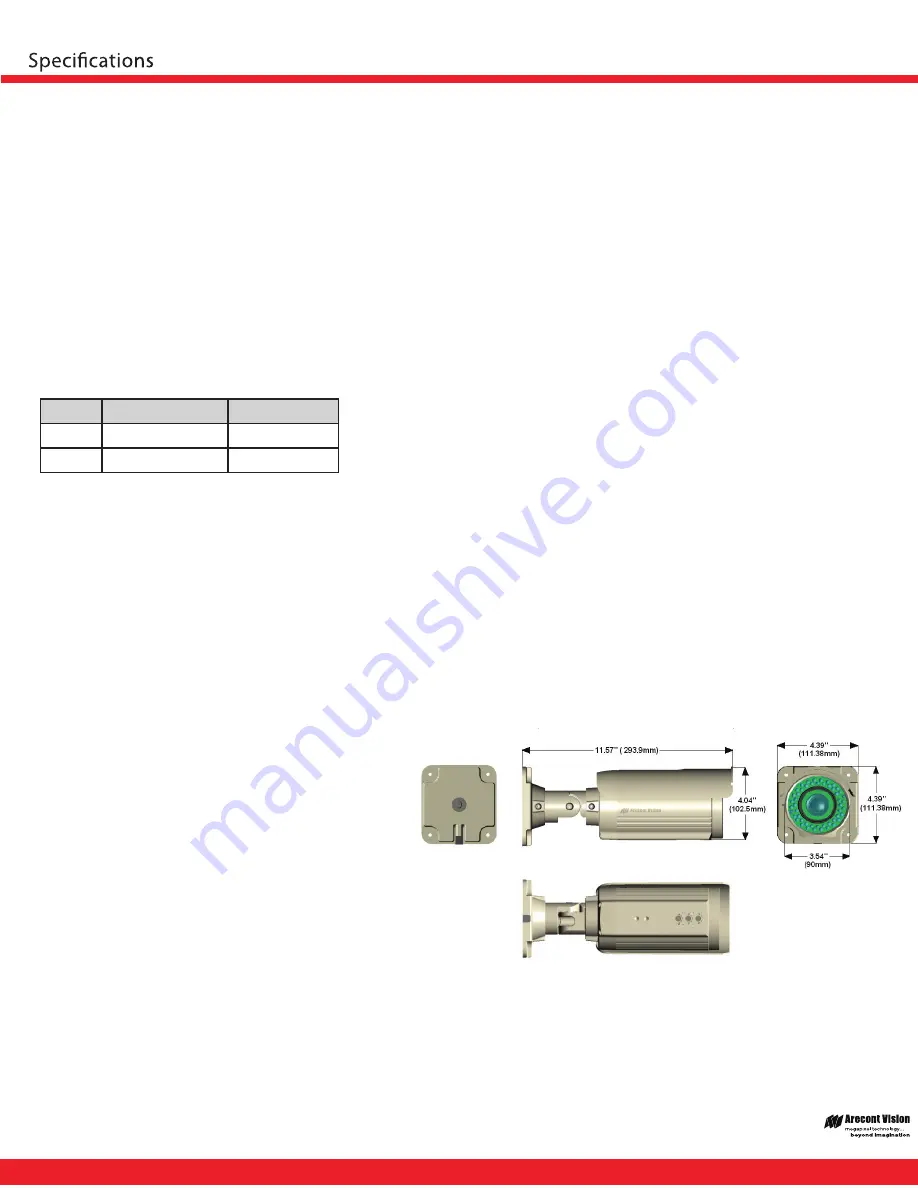 Arecont Vision AV3125IRv1 Скачать руководство пользователя страница 2