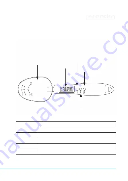 ARENDO 304636 Скачать руководство пользователя страница 25