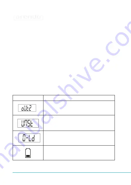 ARENDO 304636 Скачать руководство пользователя страница 42