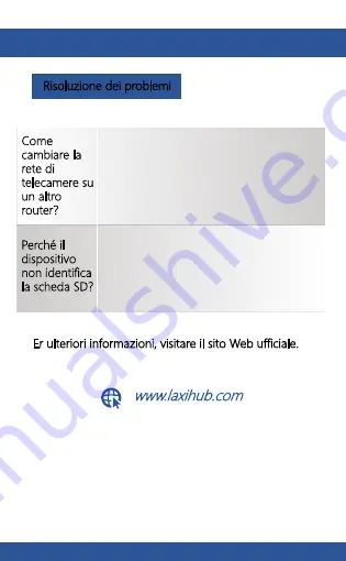 Arenti Laxihub B1 Quick Manual Download Page 38