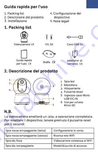 Arenti Laxihub P2 Quick Manual Download Page 26