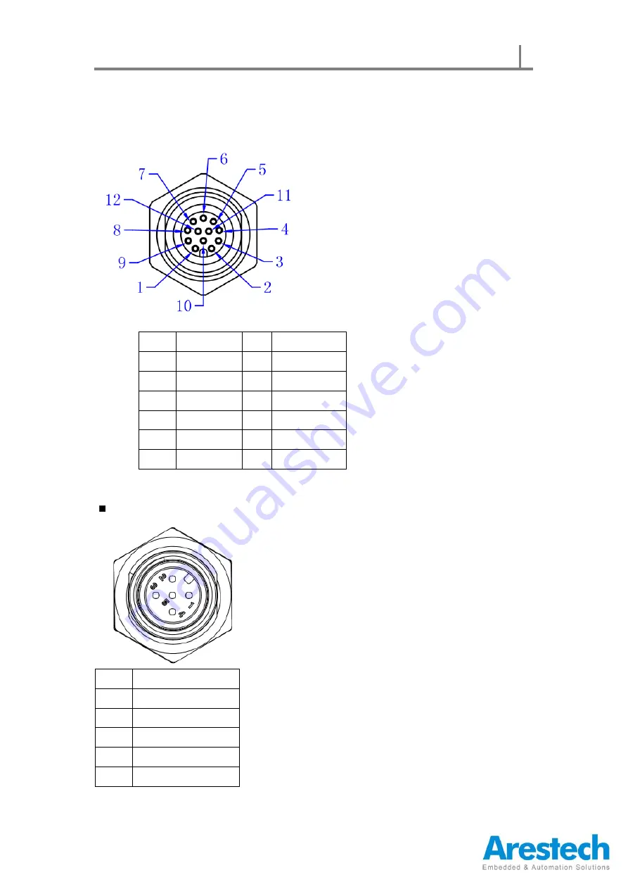 Arestech TPM-3615PR Скачать руководство пользователя страница 8