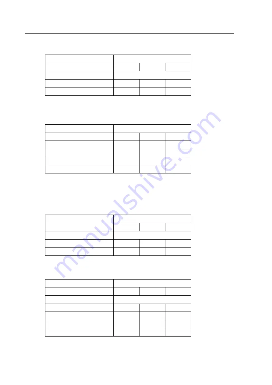 Areva MiCom P120 Technical Manual Download Page 194