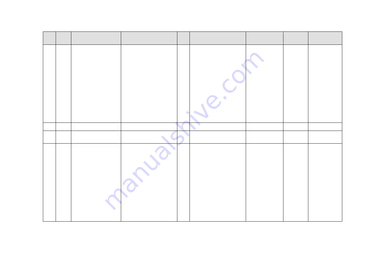 Areva MiCom P120 Technical Manual Download Page 426